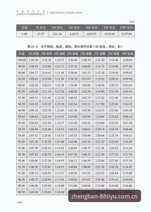 体育秒级更新评测 体育秒级更新评测:88体育平台vs传统体育APP——速度与体验的全面对比