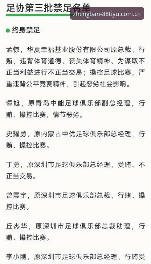 体育怎么下载攻略 从足协禁足名单看中国足球乱象:88体育平台观赛体验与行业分析完整指南